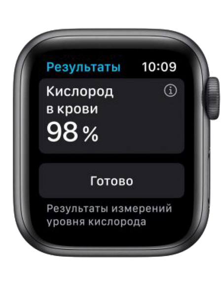 Apple Watch Series 6 40 мм Алюминий Серый Космос/Чёрный MG133RU-A