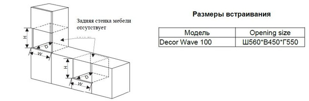 Духовой шкаф SCHTOFF Decor Wave 100 BK