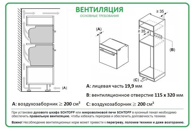 Микроволновая печь SCHTOFF NMA 20 White