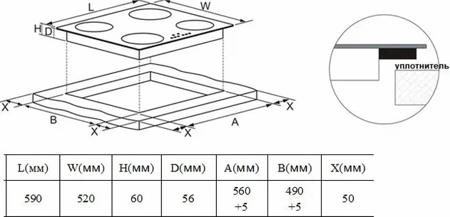 Варочная поверхность SCHTOFF I60H13 Black