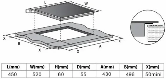 Варочная поверхность SCHTOFF IF7001 Black