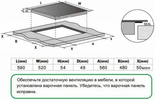 Варочная поверхность SCHTOFF IF7004 Black
