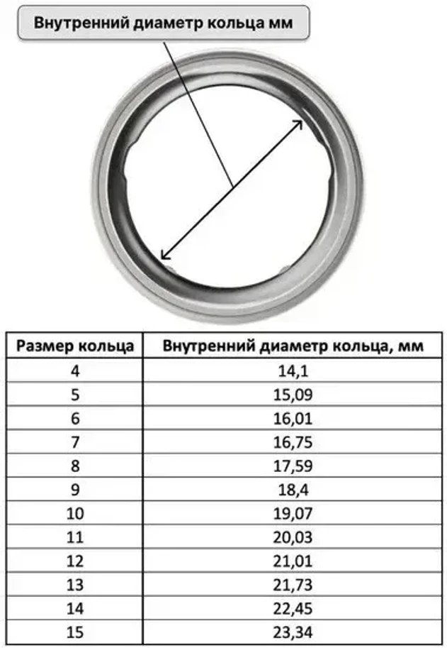 Oura Ring 4 Black (черный)